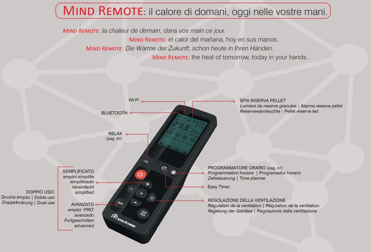 Edilkamin radiocomando Mind Remote