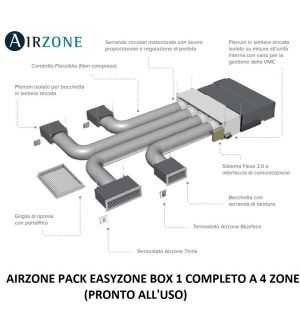 AIRZONE PACK EASYZONE BOX 1 COMPLETO A 4 ZONE (PRONTO ALL'USO) 