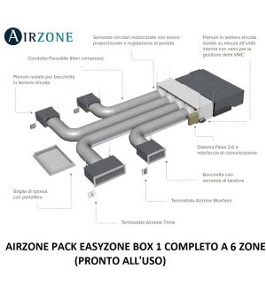 AIRZONE PACK EASYZONE BOX 1 COMPLETO A 6 ZONE (PRONTO ALL'USO) 