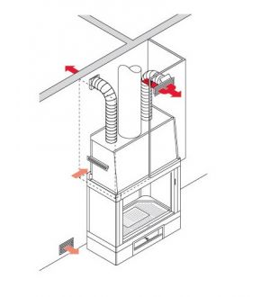 EDILKAMIN ACCESSORIO KIT CANALIZZAZIONE DUE