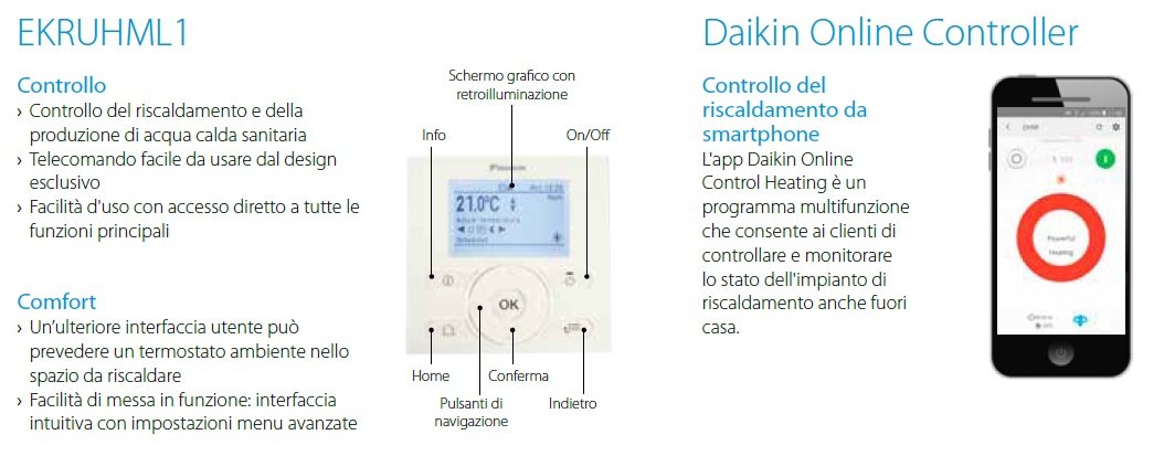 Daikin Hybrid R32 Idrosplit - controllo e gestione