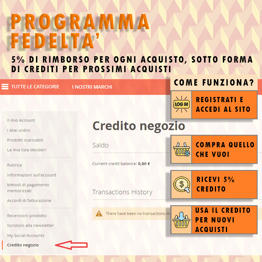Programma fedeltà Programma fedeltà