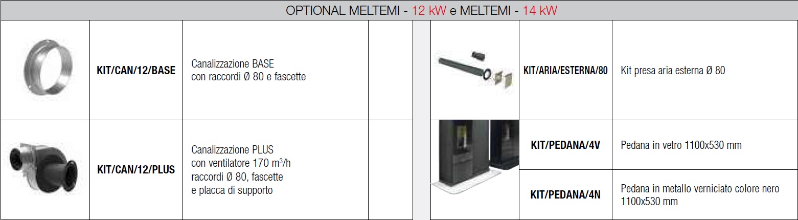 Jolly Mec Meltemi - Optional